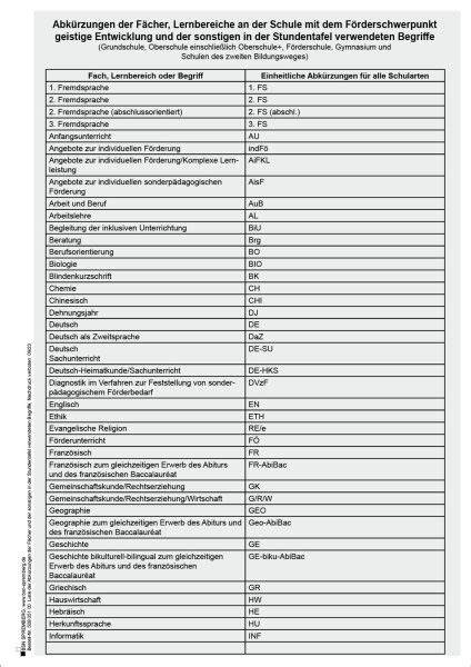 natursekt passiv|Liste von Abkürzungen in der Sexarbeit – Wikipedia